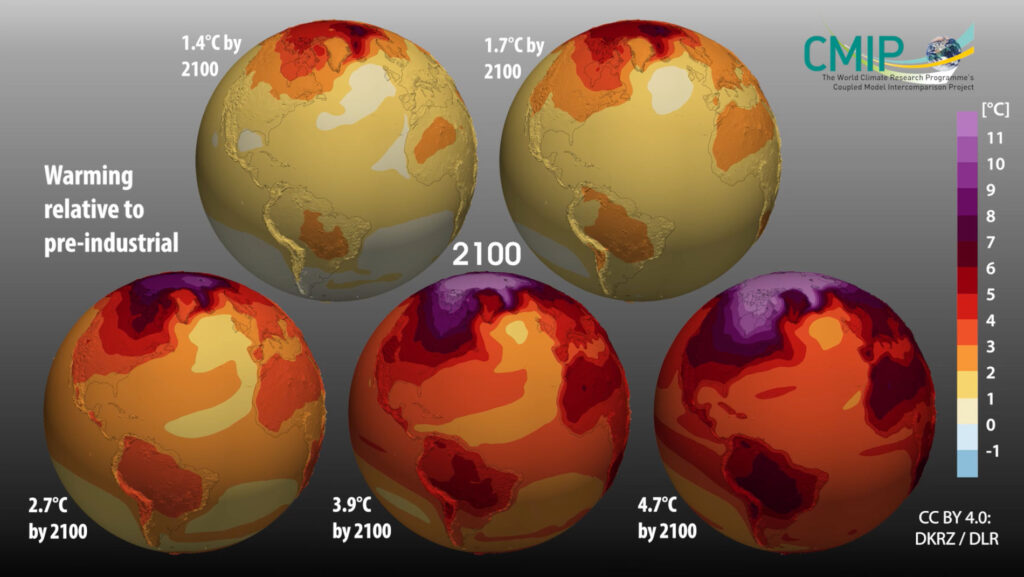 Fünf Szenarien zur Erderwärmung.